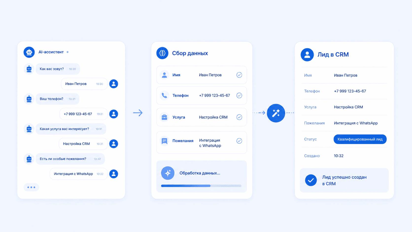 ИИ-ассистент собирает данные клиента и передает заявку в CRM
